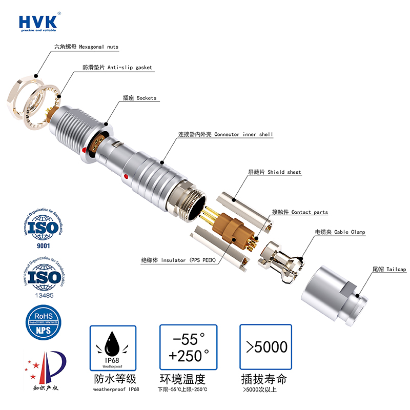 航空连接器由哪些部分组成?航空插头的作用与性能介绍