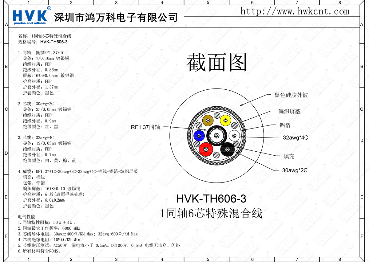 HVK-TH606-3（1同轴6芯特殊混合线）.png
