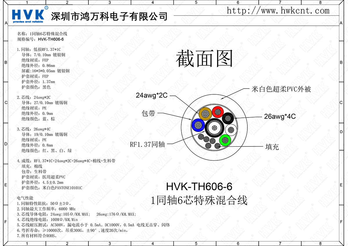 HVK-TH606-6（1同轴6芯特殊混合线）.png