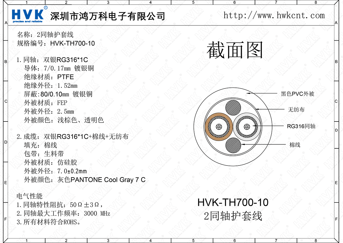HVK-TH700-10（2同轴护套线）.png