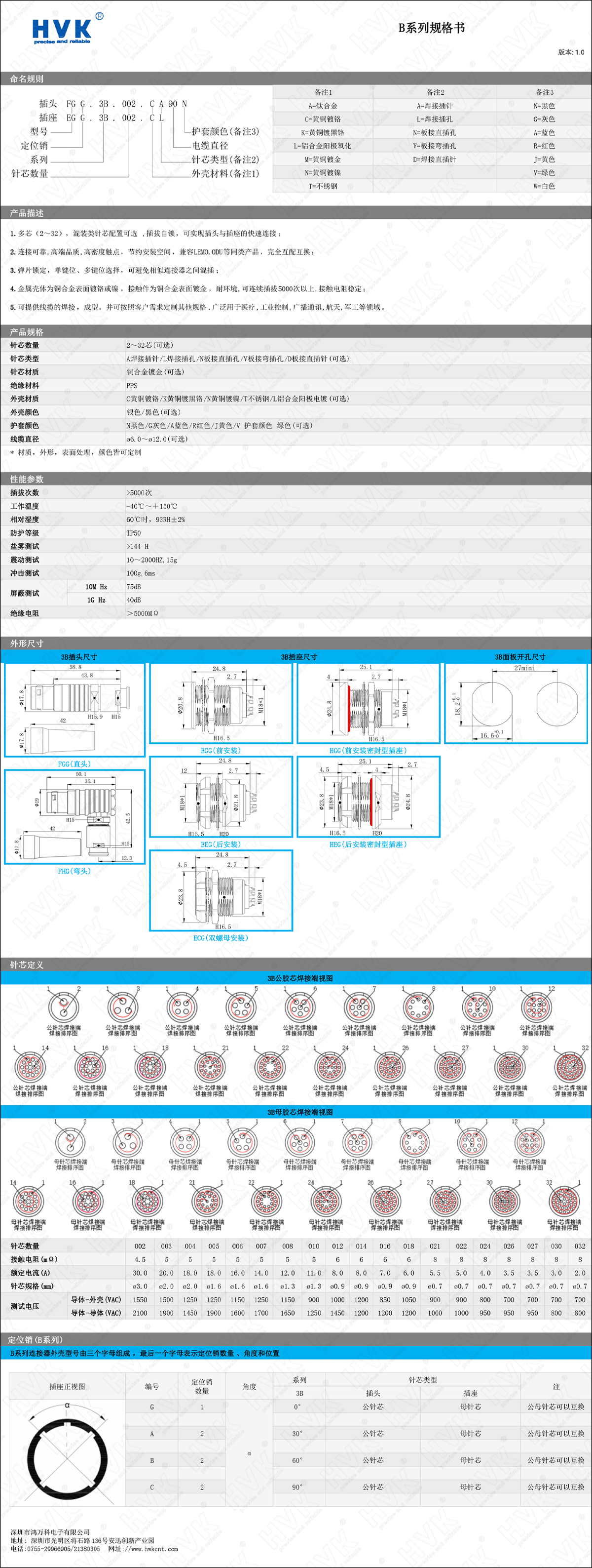 3B 规格书.png