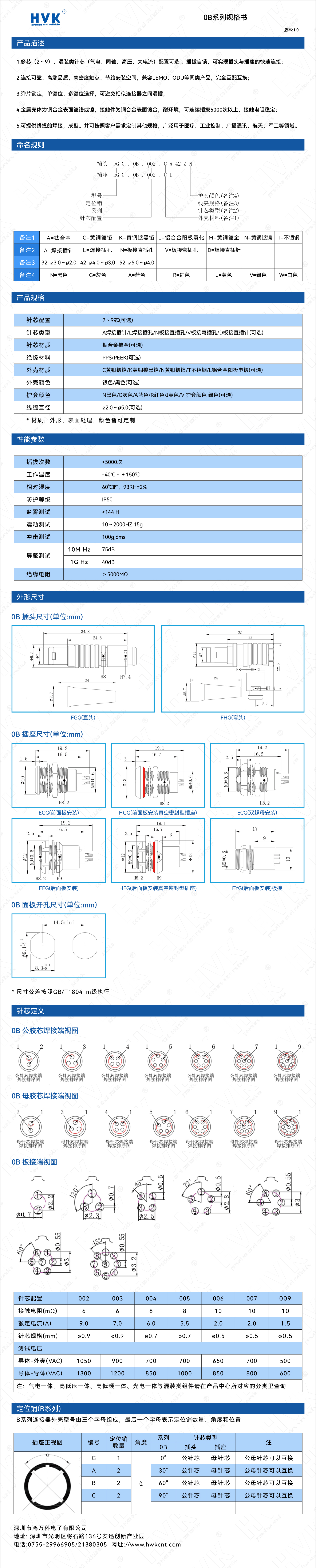 0B-规格书（水印）.jpg