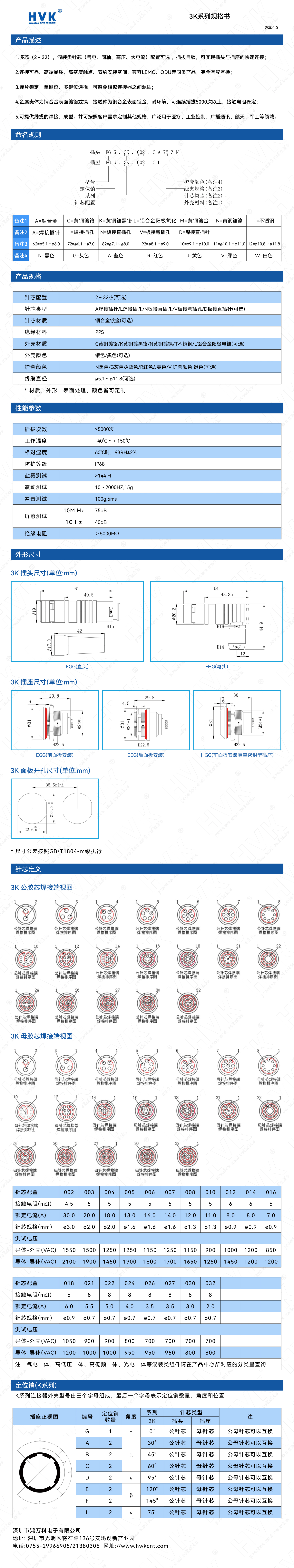 3K 规格书（水印）.jpg