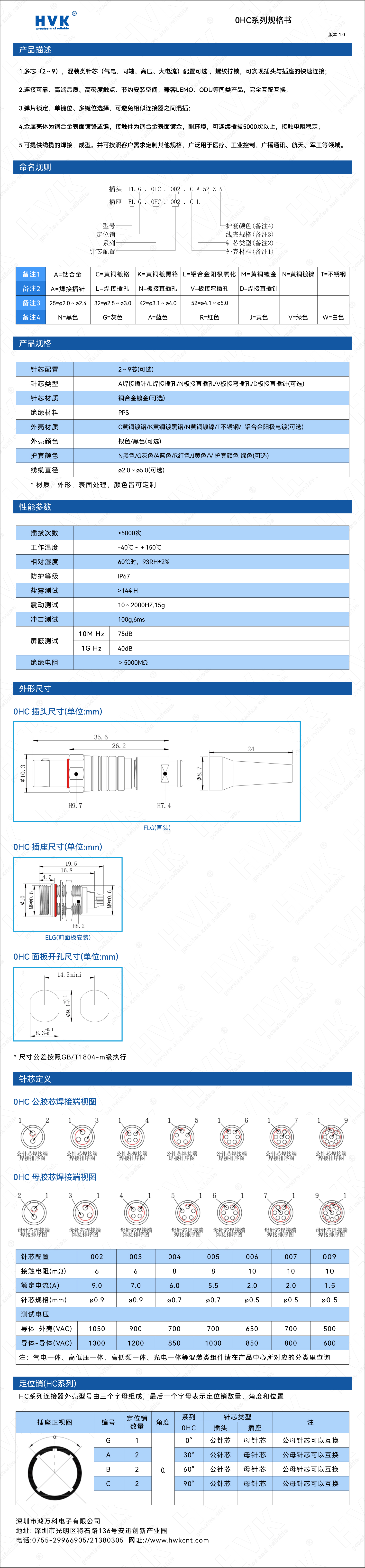 0HC 规格书（水印）.jpg