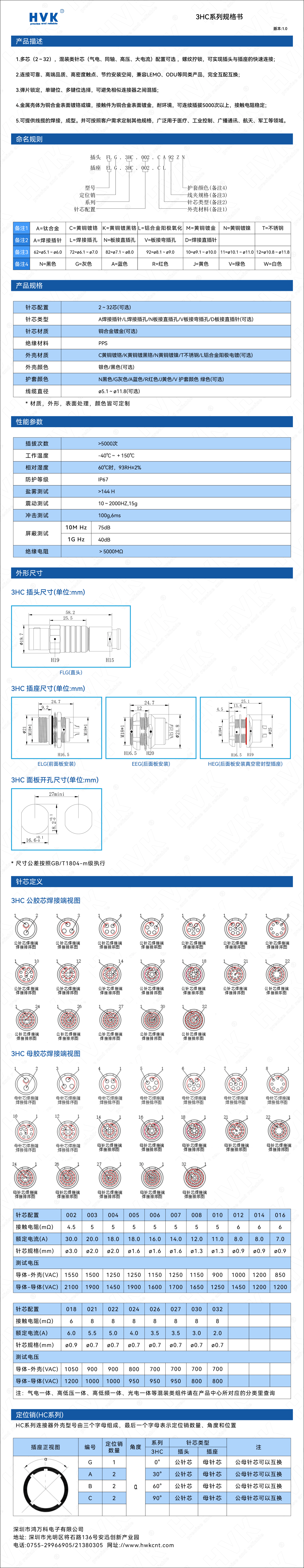 3HC 规格书（水印）.jpg